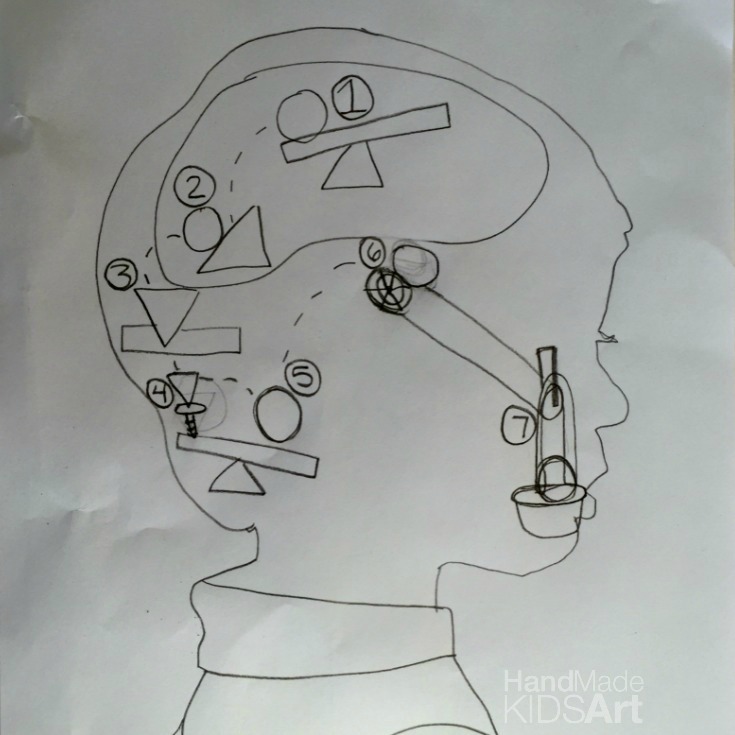 STEM Activities for Kids: A Creative drawing