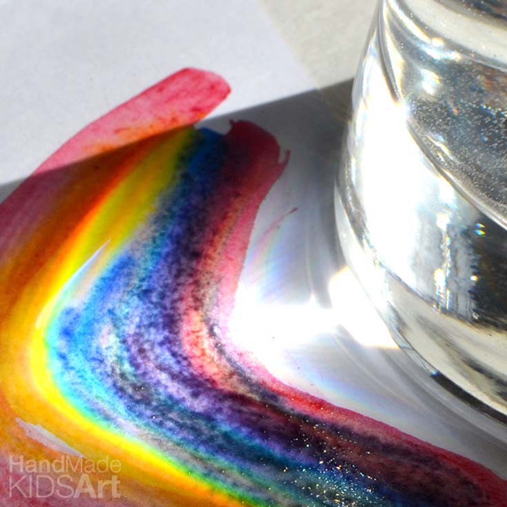 Make a Rainbow a STEAM Activity for Kids