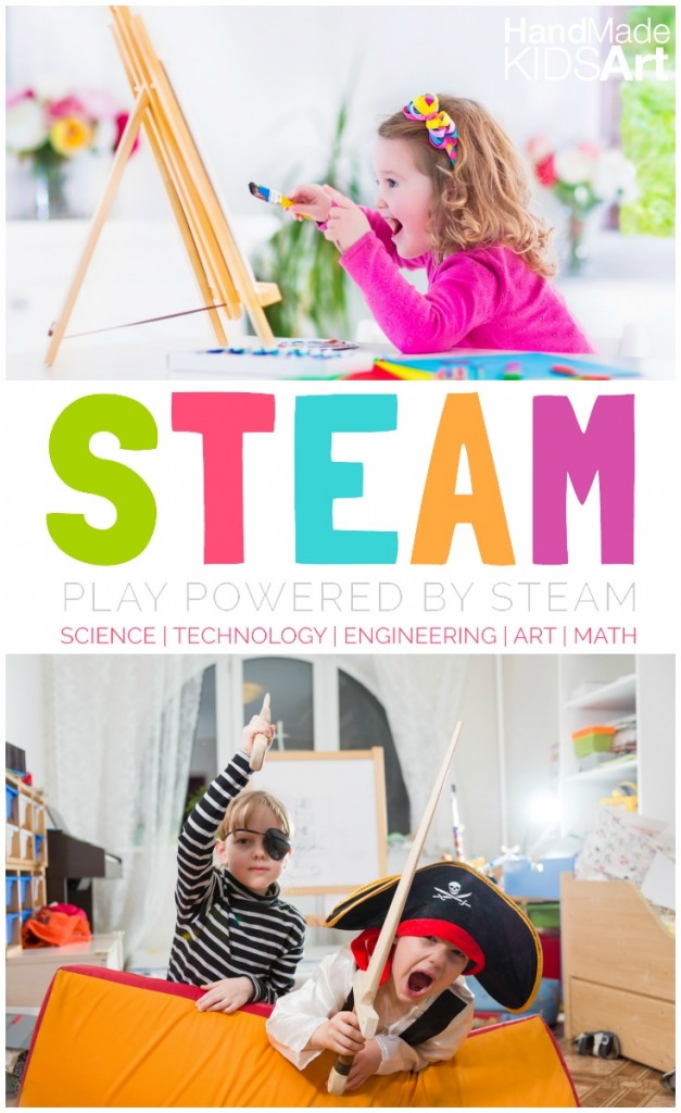 how-to-transform-play-into-extraordinary-steam-investigations